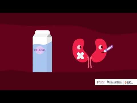 What is Multiple Myeloma?