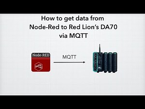 How To Get Data from Node-Red to Red Lion's DA70 via MQTT