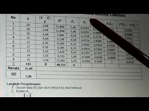 Uji Normalitas Data Liliefors (Hitung Manual)