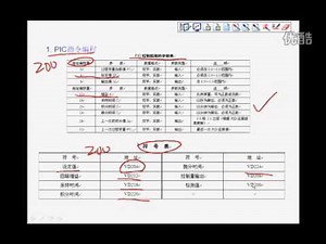 第2讲 基于PLC的温度PID控制（流畅）