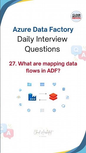 ADF Interview Questions | Cloud Data Engineer #databricks #pyspark #adf #datafactory #microsoft