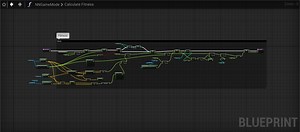 Neural Network Project