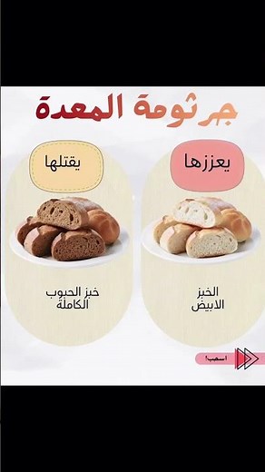 جرثومة المعدة وسبب ارتجاع الامعاء ? والمشاكل سببها السمنة المفرطة.