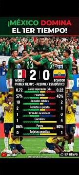 🔥😱RESUMEN y Estadisticas 1er tiempo 🇲🇽MEXICO Vs 🇪🇨ECUADOR 🤔😵 Quien Ganará ⁉️ Mundial 2026 🌏⚽️