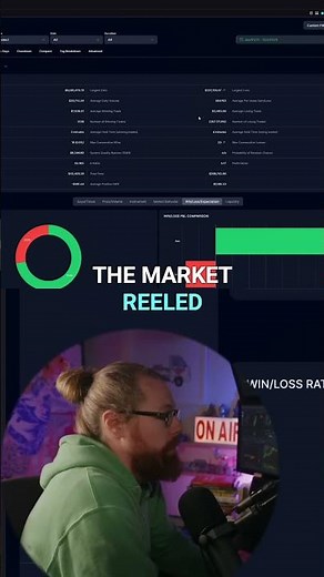 How Long Will This Cold Stretch Last? Day Trading