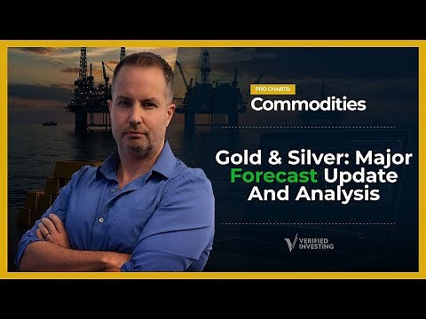 Gold And Silver: Pure Technical Analysis Reveals The Next Likely Move In The Metals