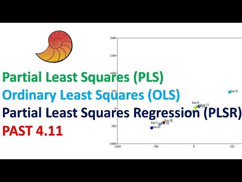 Partial Least Squares (PLS) | Ordinary Least Squares (OLS) | Multivariate Analysis | Past 4.14