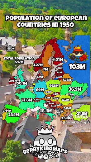 Population of European Countries in 1950