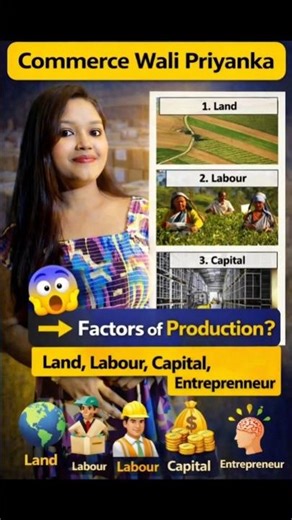 Factors of Production kya hote hain? 😱 | 4 cheezein jo sabko yaad rakhni hai 📚 | Economics Shorts