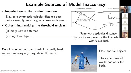 [CVPR 2020] RANSAC in 2020 tutorial_ Recent Advances on RANSAC