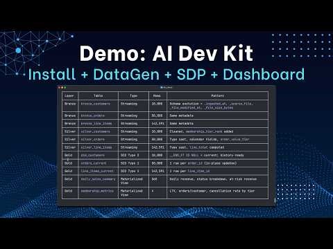 Databricks AI Dev Kit Demo - Install, DataGen, SDP, Dashboard