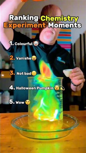Ranking Chemistry Experiments Moments