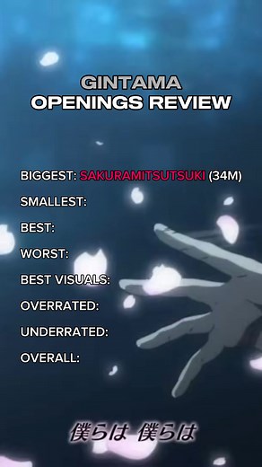 Top Gintama Anime Opening You Must Experience