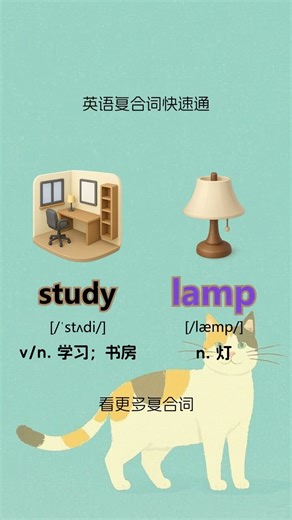 英语复合词快速通 #shorts #英语 #英语学习 #英语复合词 #英语晨读 #aienglish #國中英語 #英语笑话 #英語学習