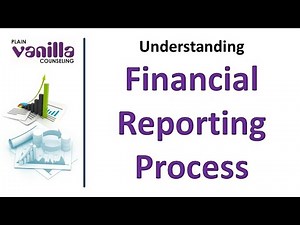 AFS (04): Financial Reporting Process