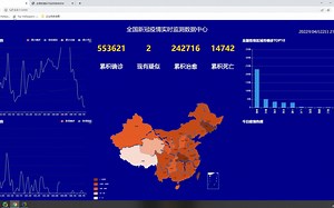 【新版】基于Python Flask技术的疫情数据采集及可视化系统 最新改进 修复了爬虫报错