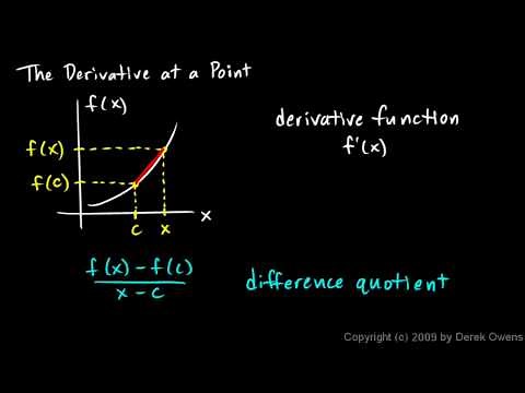Calculus 3.02a - The Derivative at a Point