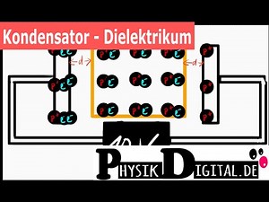 Kapazität eines Plattenkondensators mit Dielektrikum