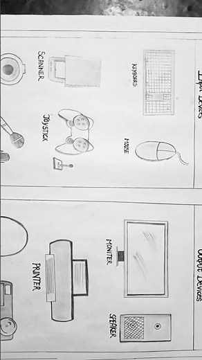 simple and easy for practical Copa #itiexam #practical #input #output #handmade #posterdesign
