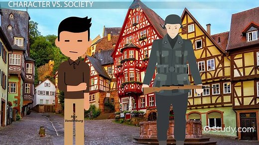 The Book Thief by Markus Zusak | Conflicts, Genre & Setting