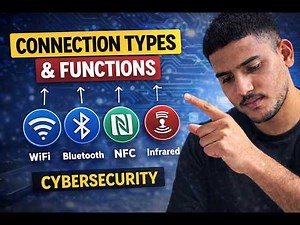 Connection Types & Their Functions | WiFi, Bluetooth, NFC Explained (L2)