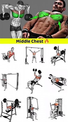 "Ultimate Middle Chest Workout 💪 | Build a Bigger & Fuller Chest Fast | Gym Motivation"