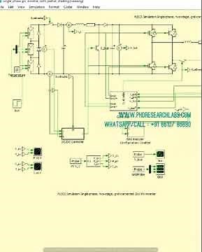 PLECS Simulation Single phase, two stage, grid connected 2kW PV inverter