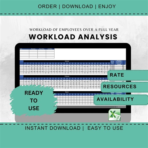 Workload Analysis Excel Template | HR Resource Planning (digital Download) - Etsy