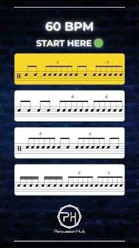 Master Your First Rhythms: Easy 60 BPM Sight Reading for Beginners 🥁