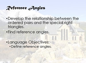 Reference Angles