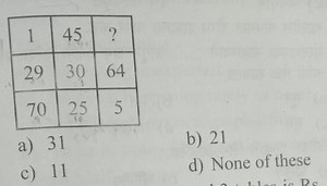Find the missing number in the matrix:| 1  | 45 | ?  ||-----... | Filo