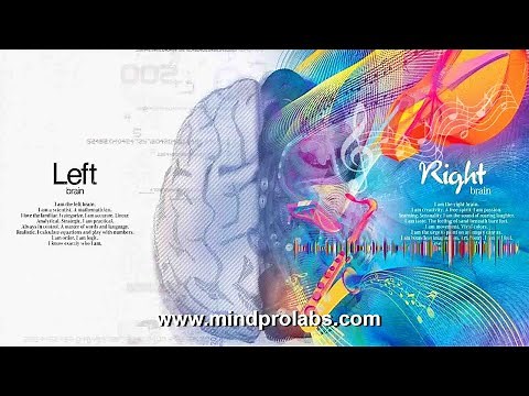 Brain Hemisphere Synchronization | Balance Your Brain Hemisphere | Unlock Your Brain's Potential