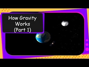 Science - What is Gravitational force and How it Works - (Gravitation - Part 1) – English