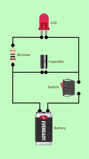 Capacitor in DC Circuit | How Capacitor Works in DC #shorts #electrical #electronics #electrician