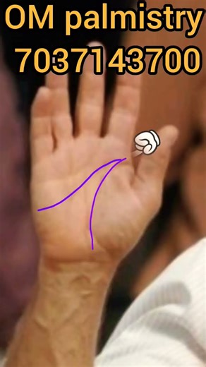 How Your Hands Can Predict The Future #aatrologer #handreading