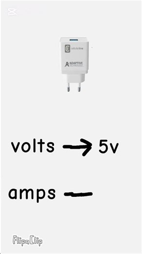 How to Calculate Watts: Don’t Fry Your Electronics!