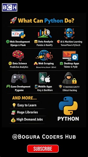 What Can Python Do? 🤯 One Language, Endless Possibilities! | Python Developer | Learn Python| Coding