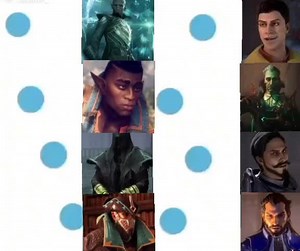 Exploring Vorgoth in Dragon Age: The Veilguard