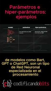 Ejemplos de parámetros e hiper-parámetros en el Machine Learning