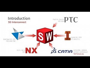 SOLIDWORKS 3DInterconnect