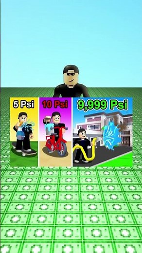 How Much Robux Has Ssundee Spent in Simulators?