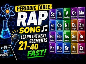 Learn the First 20 Elements of the Periodic Table | Science Rap Song 🔬