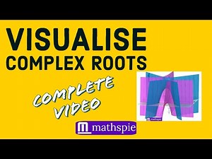 Visualisation of Complex Roots of a Polynomial | Graphically | 3D