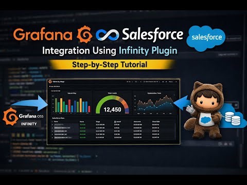 Grafana Salesforce Integration Using Infinity Plugin | Step-by-Step Tutorial