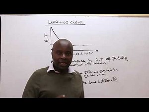 Learning curve. Performance management. Advanced management accounting