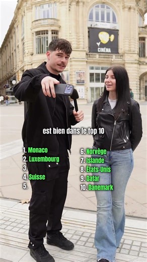 🌍 Les 10 pays les plus riches