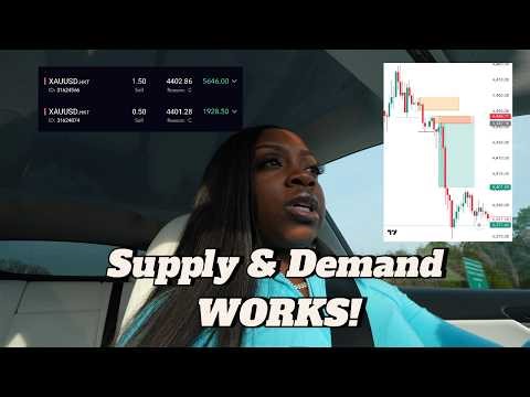 I made $7.5K trading Gold using supply & demand