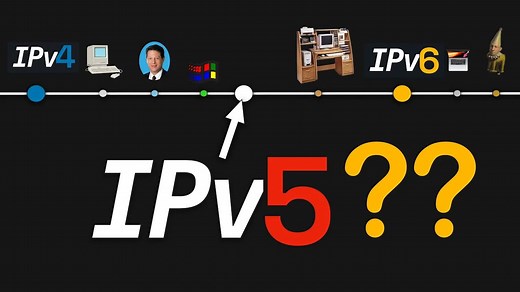 我们遗忘的协议... IPv5？ | Navek