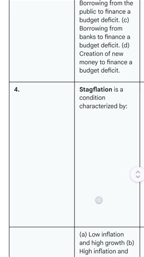 Understanding Stagflation: Definition and Core Characteristics