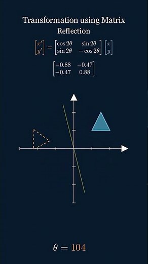 2D Reflection Matrix Animation | Visualizing Reflection with Manim